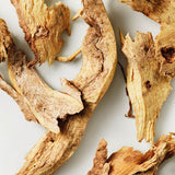 Sensoril® Ashwagandha
